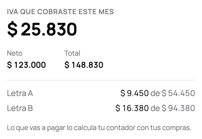 La tarjeta IVA que cobraste este mes en la pantalla principal, con la cifra del IVA, el neto y el total, y el desglose por letra