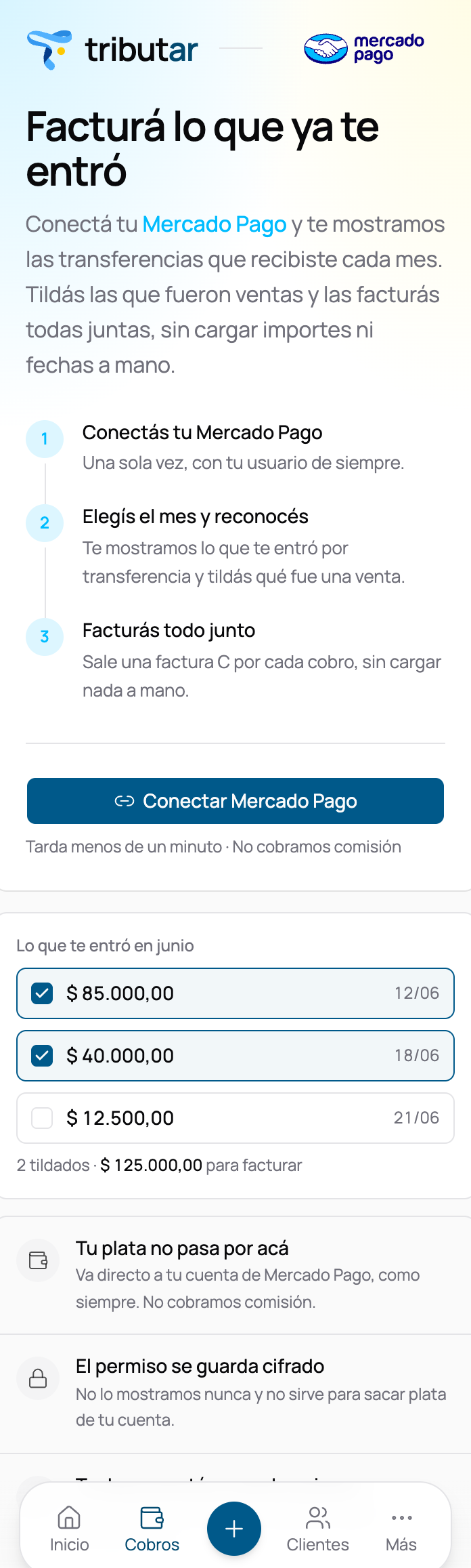 La sección Cobros sin conectar, con el ofrecimiento de facturar lo que ya entró, la muestra de un mes con dos cobros tildados, los tres pasos y el botón para conectar Mercado Pago